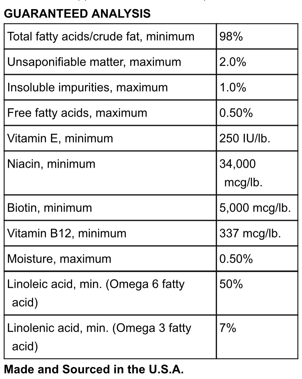 Oink cuisine: “amazing coat” feed supplement