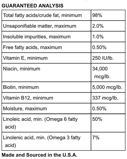 Oink cuisine: “amazing coat” feed supplement