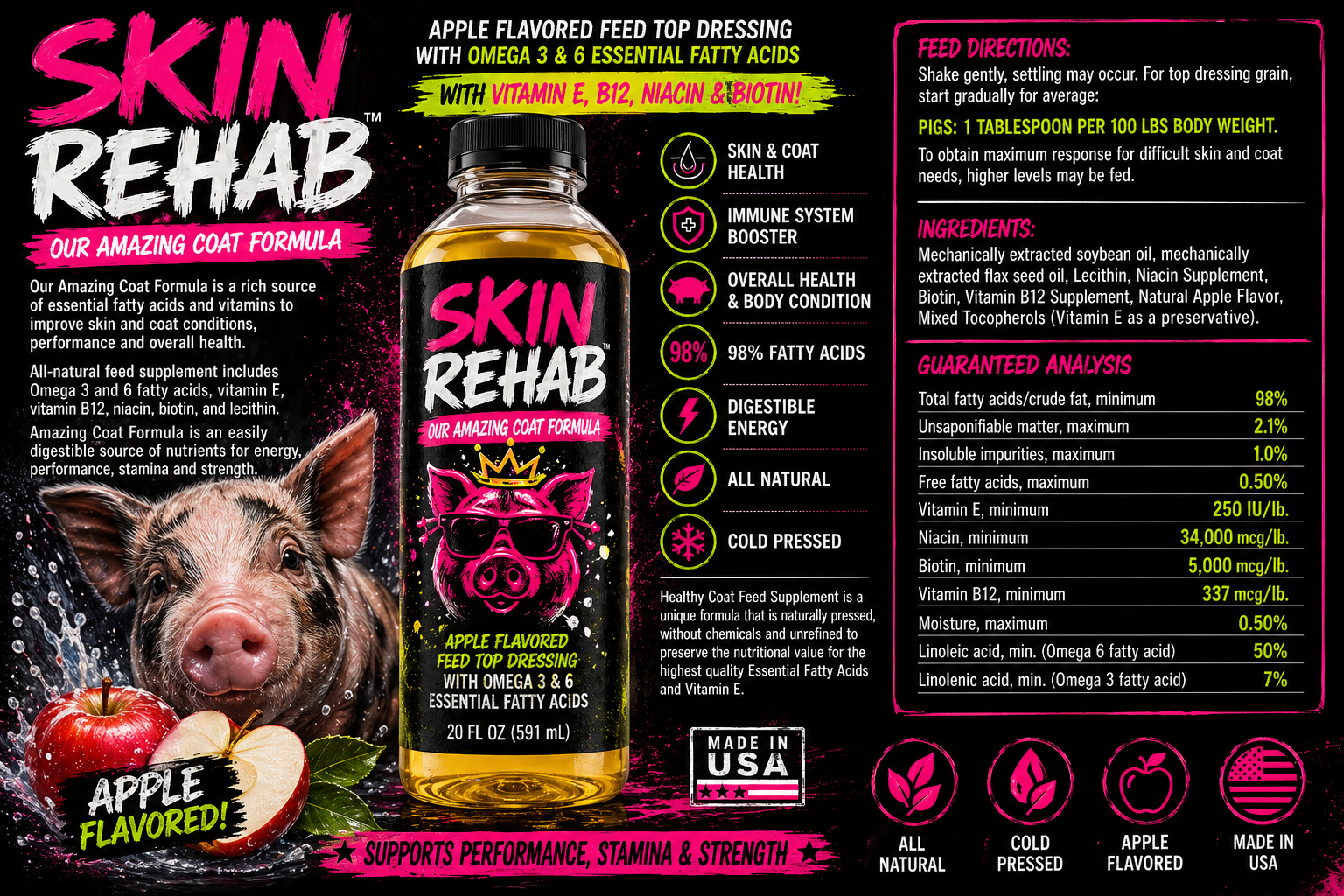 Skin Rehab™ 2-Step System Full Skin + Coat Reset for Mini Pigs